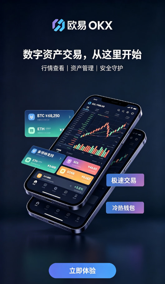 欧交易所app官网安装交易功能配图